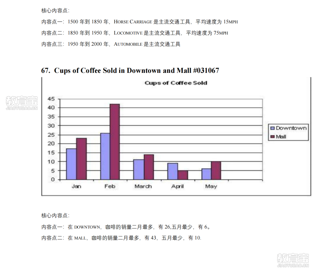 真题机经3 DI_54.png
