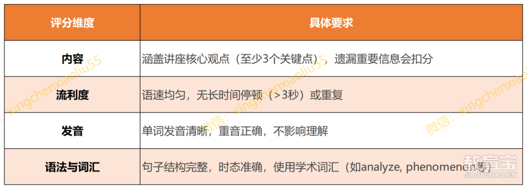 新建 XLSX 工作表_新建 XLSX 工作表.png