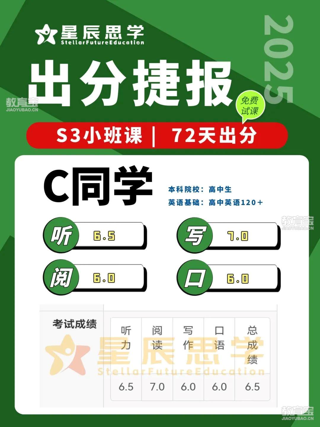 图怪兽_托福雅思培训暑假班小红书封面 副本 (2).jpg