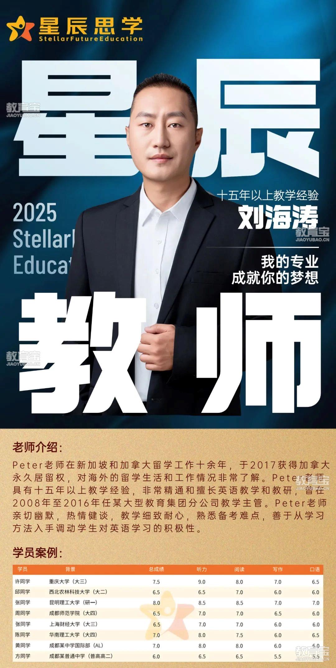 年终总结年度人物阅读官手机海报.jpg