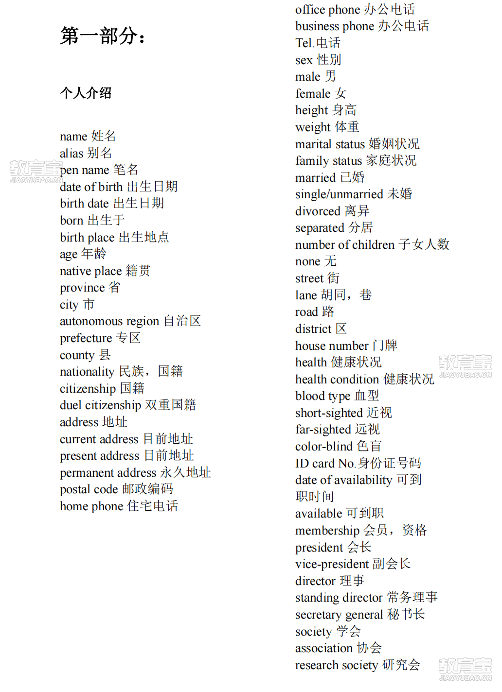 雅思口语词汇_01.png