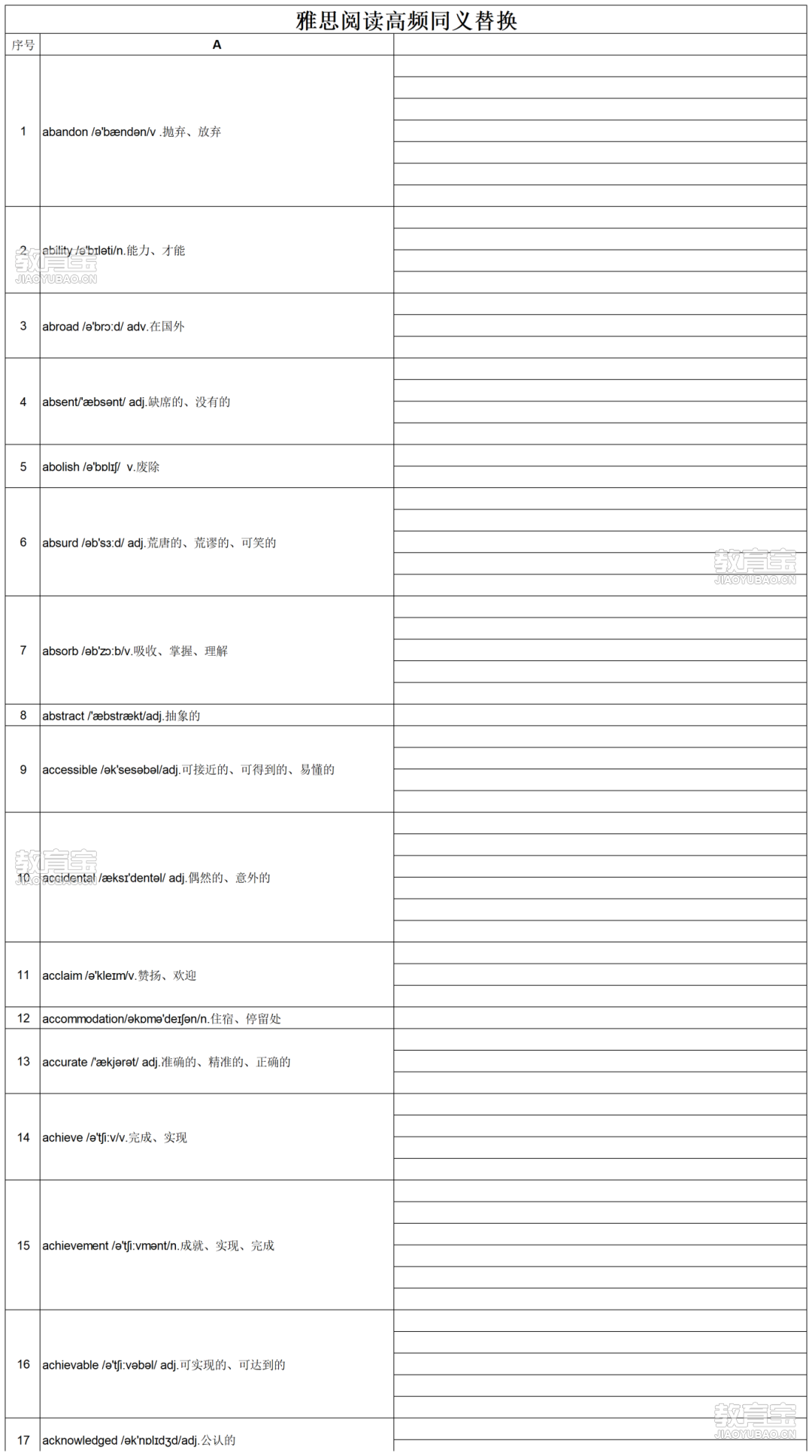 雅思阅读单词默写本_Sheet1.png