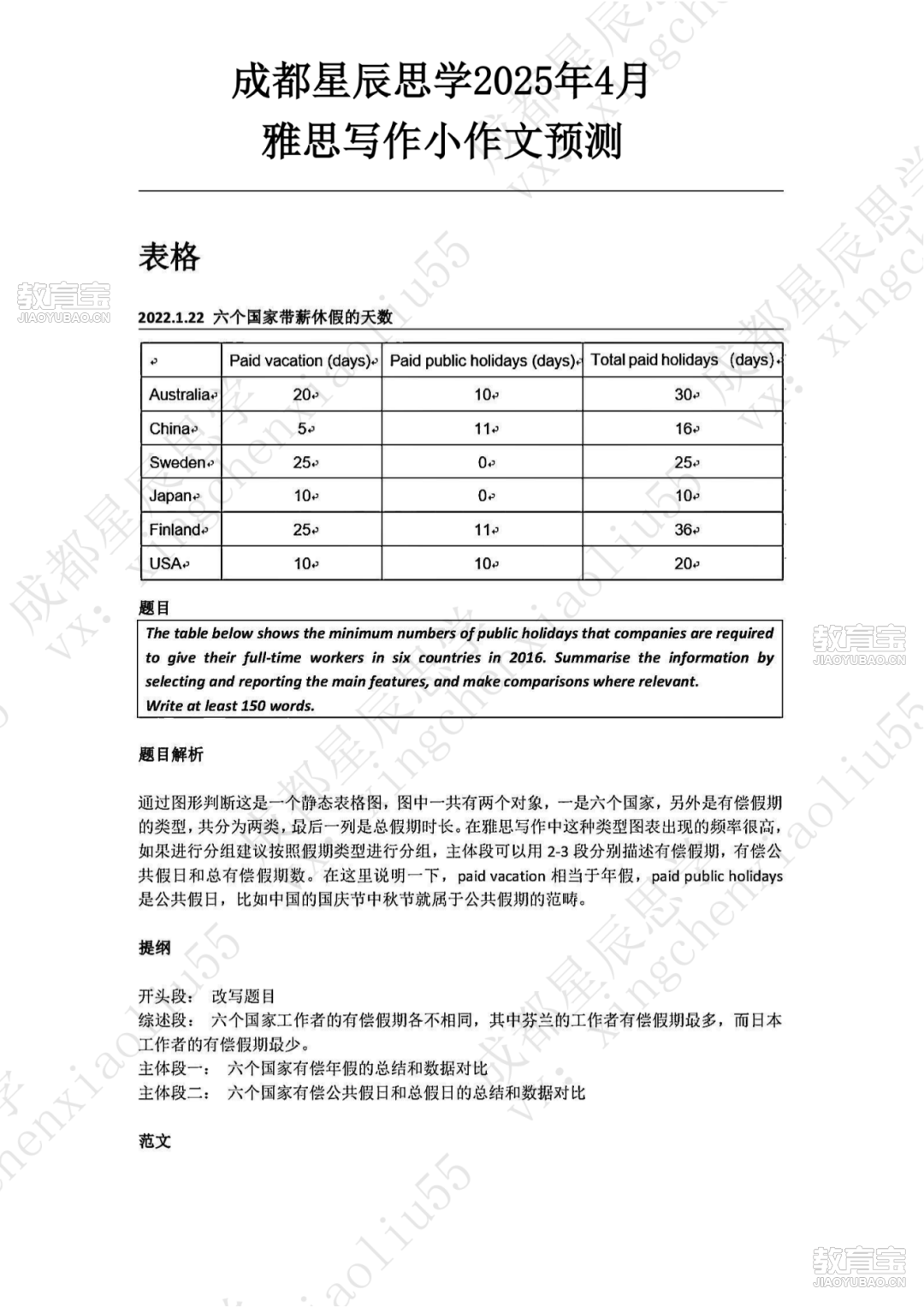 4月预测小作文题目+解析__00.png