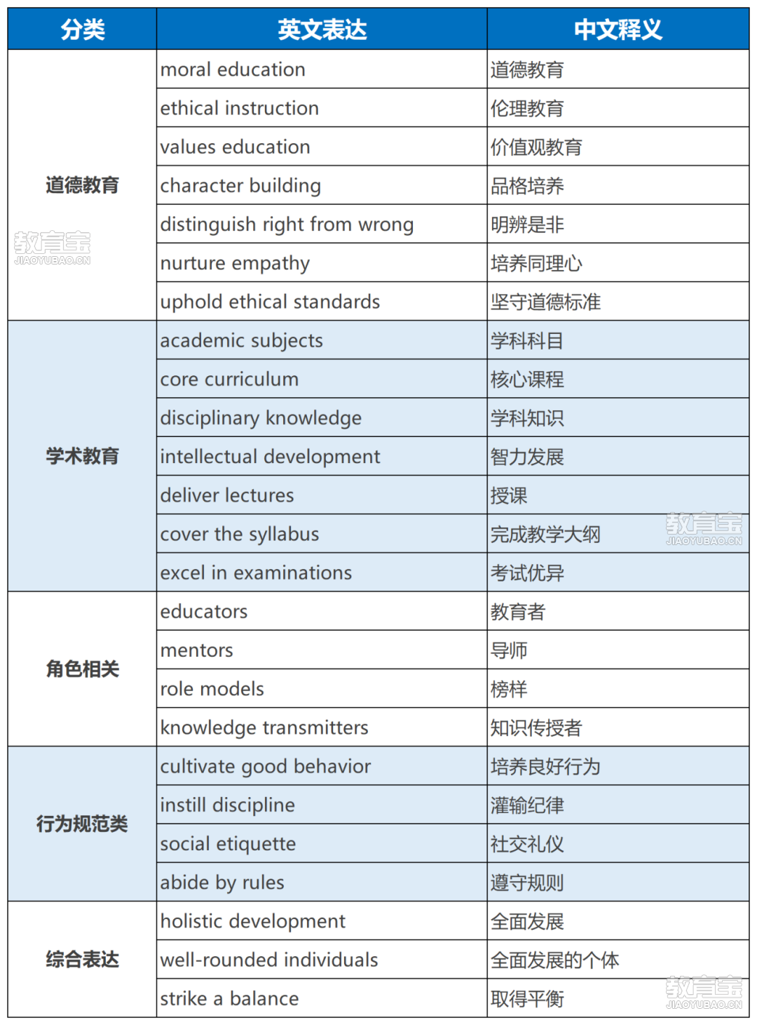数据_Sheet1(1).png