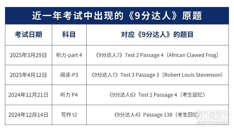 留学考证_学历提升_长图海报 (3).jpg