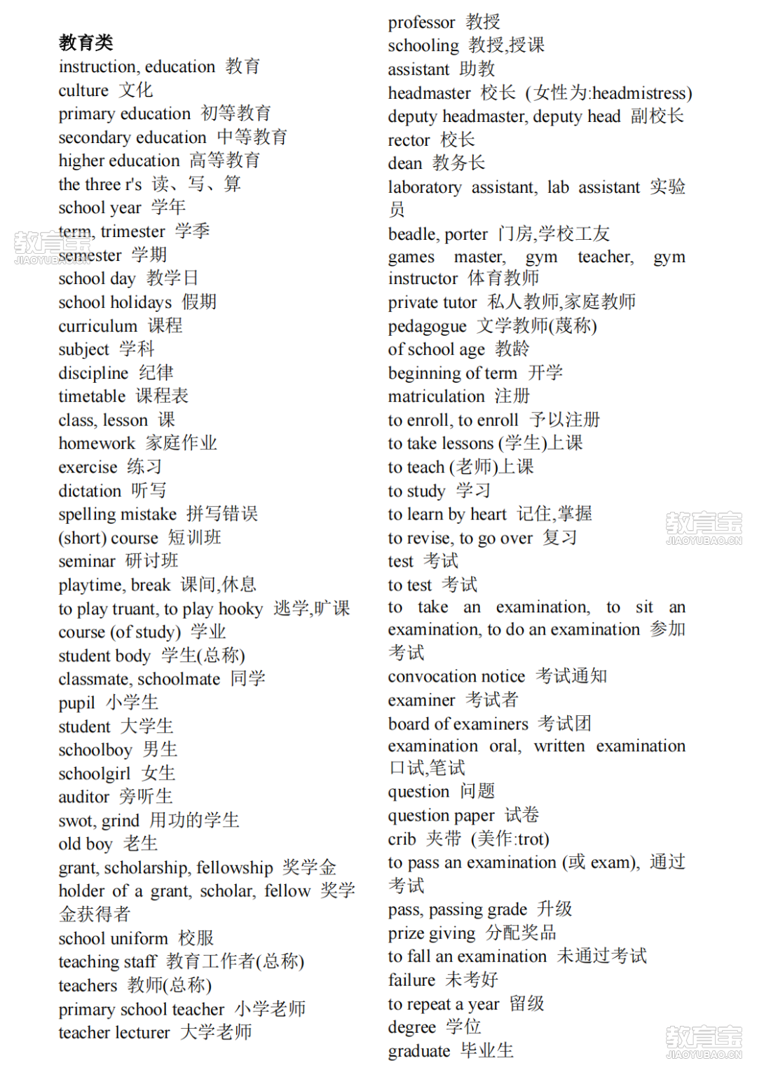 雅思口语词汇_02.png