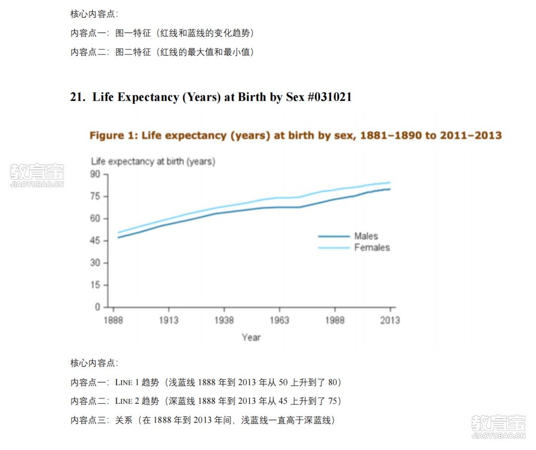 真题机经3 DI_24.png