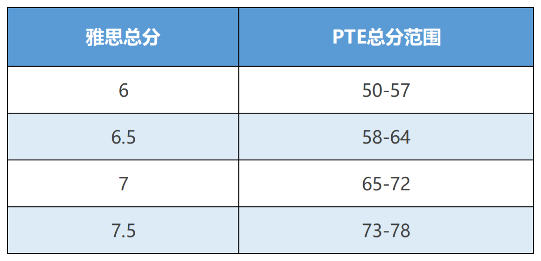 数据_Sheet1.png