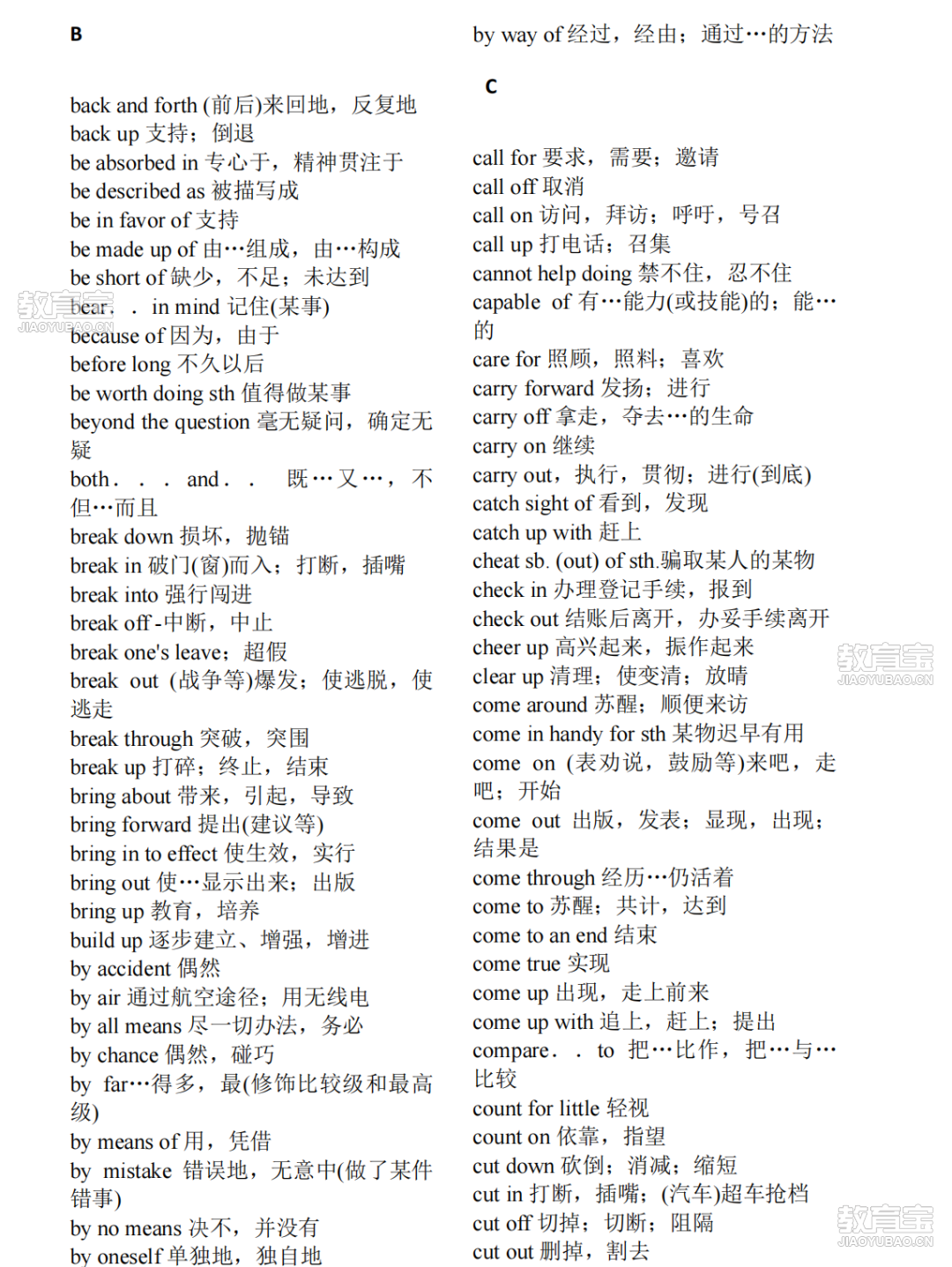 雅思口语词汇_20.png