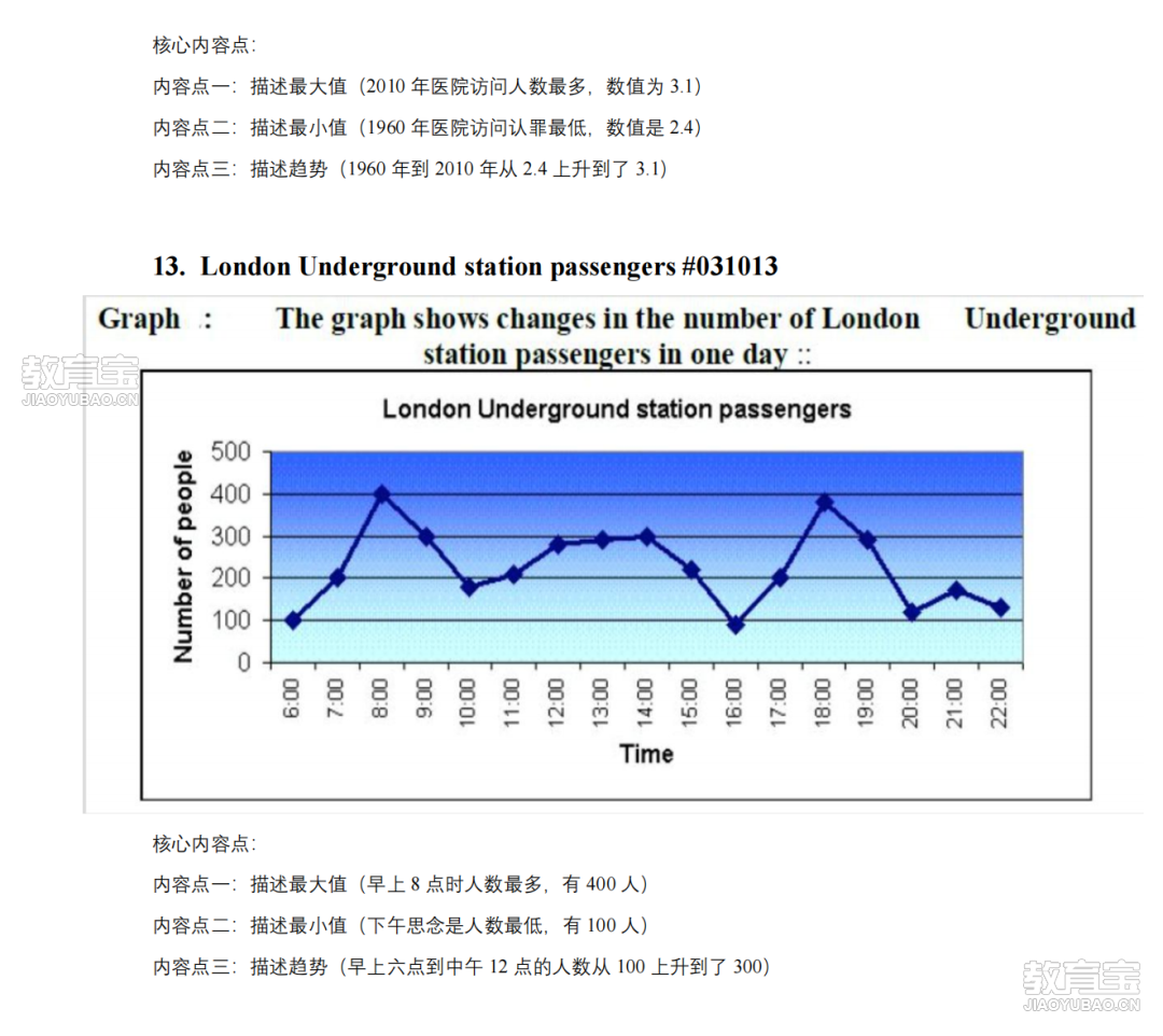 真题机经3 DI_19.png