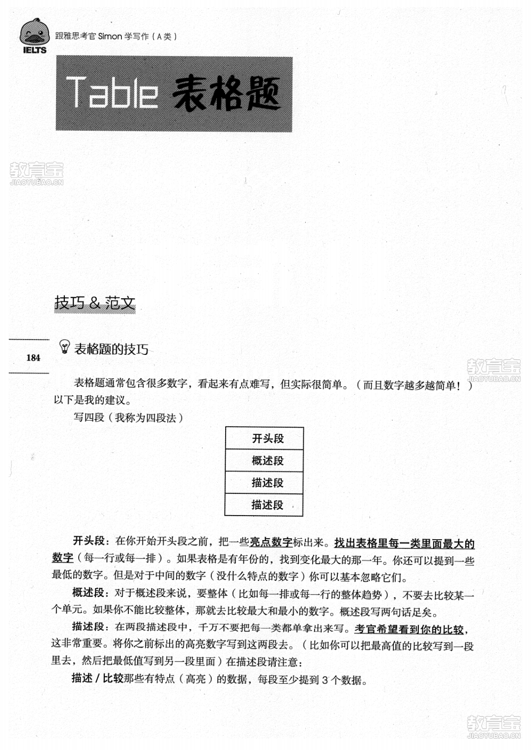 跟雅思考官simon学写作_191.png