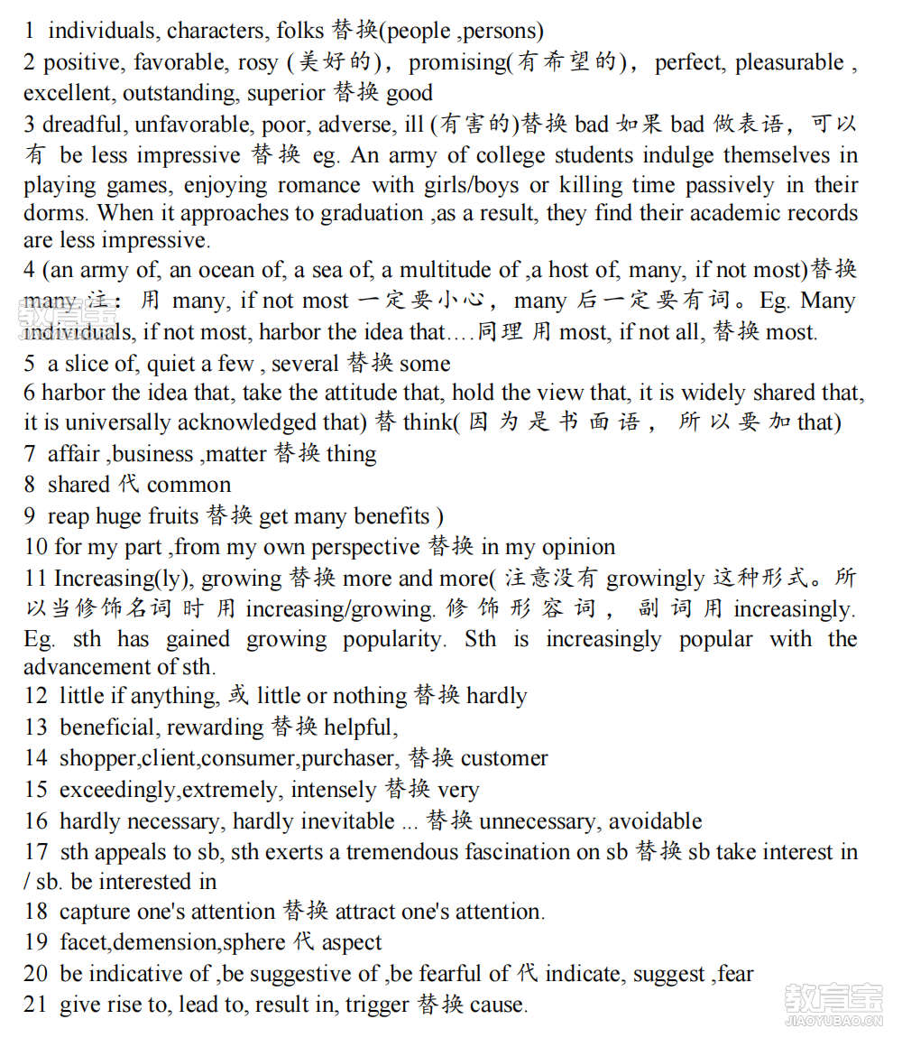 雅思听力同义替换汇总_02.png