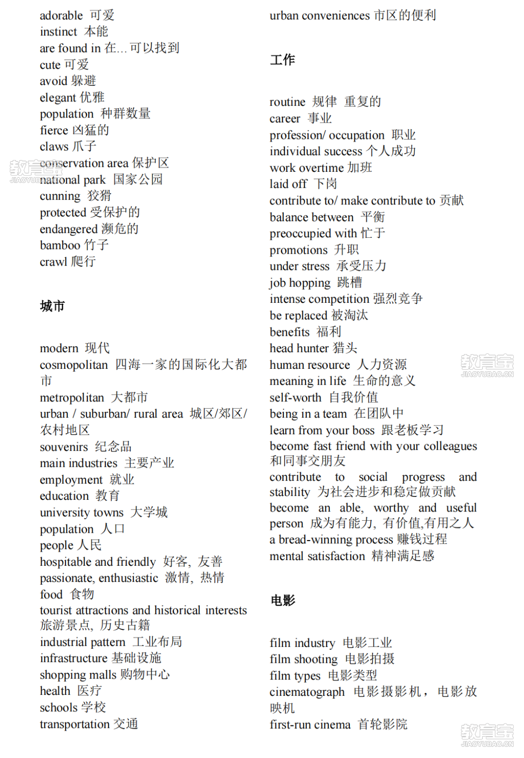 雅思口语词汇_07.png