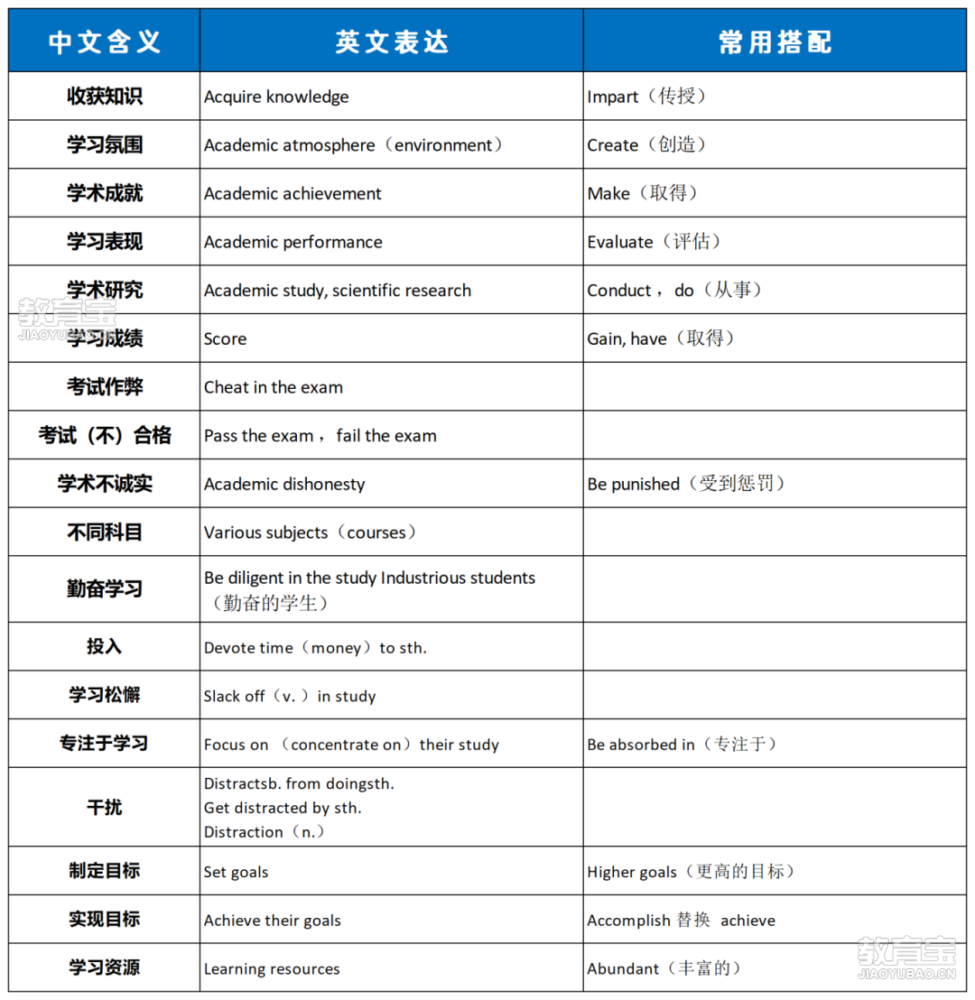 工作簿1_Sheet1.png