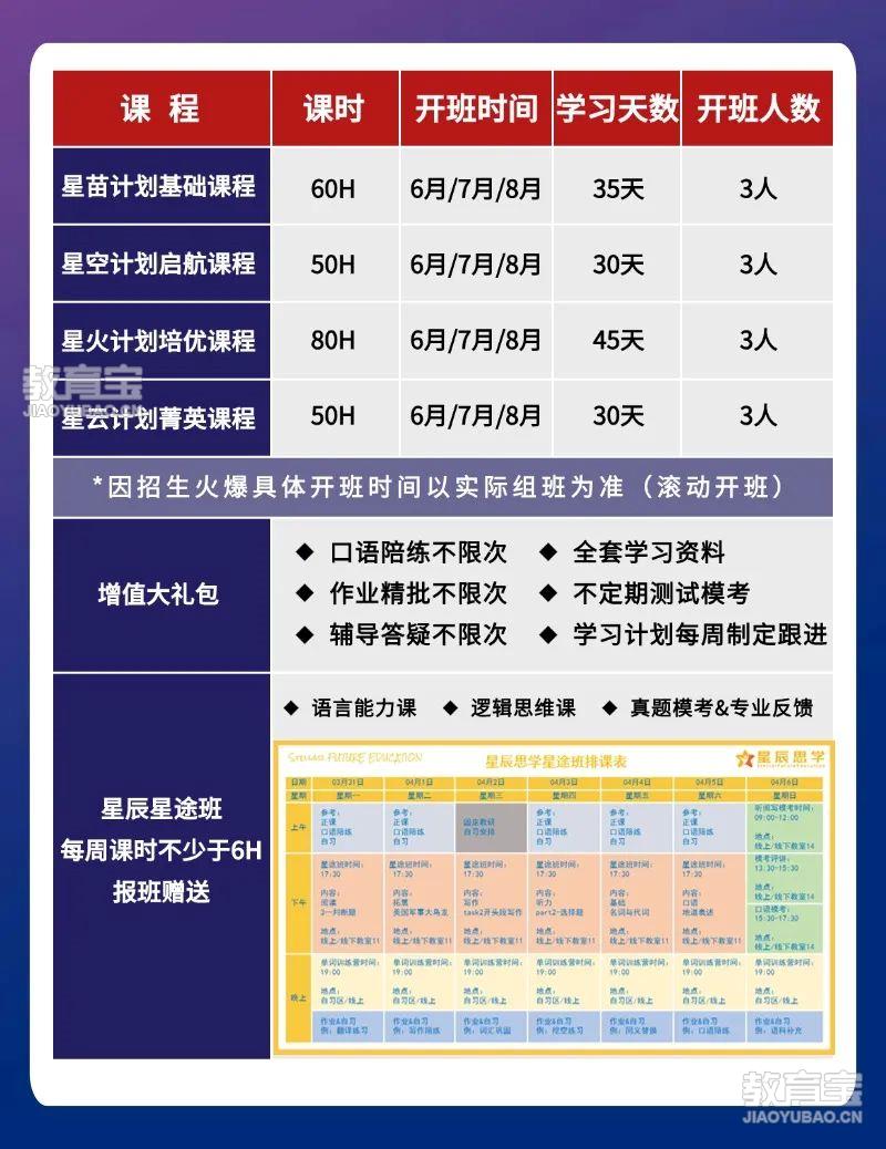 英语语言培训机构雅思托福招生宣传简约商务风长途癌变 (2).jpg