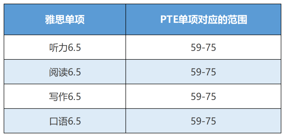 数据_Sheet1(1).png