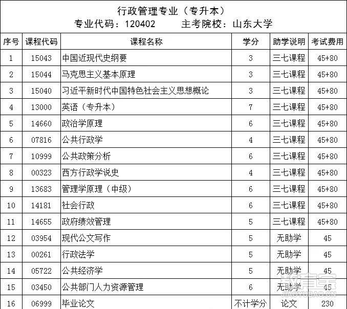行政管理课表.png