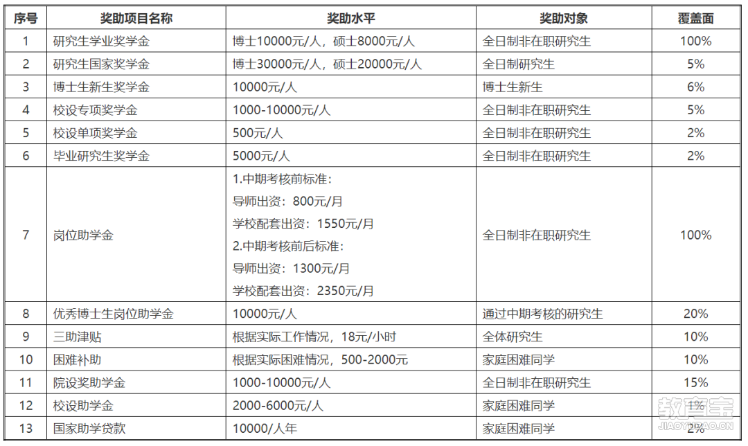59f2516304891a4c7683b82a68f46b90.png