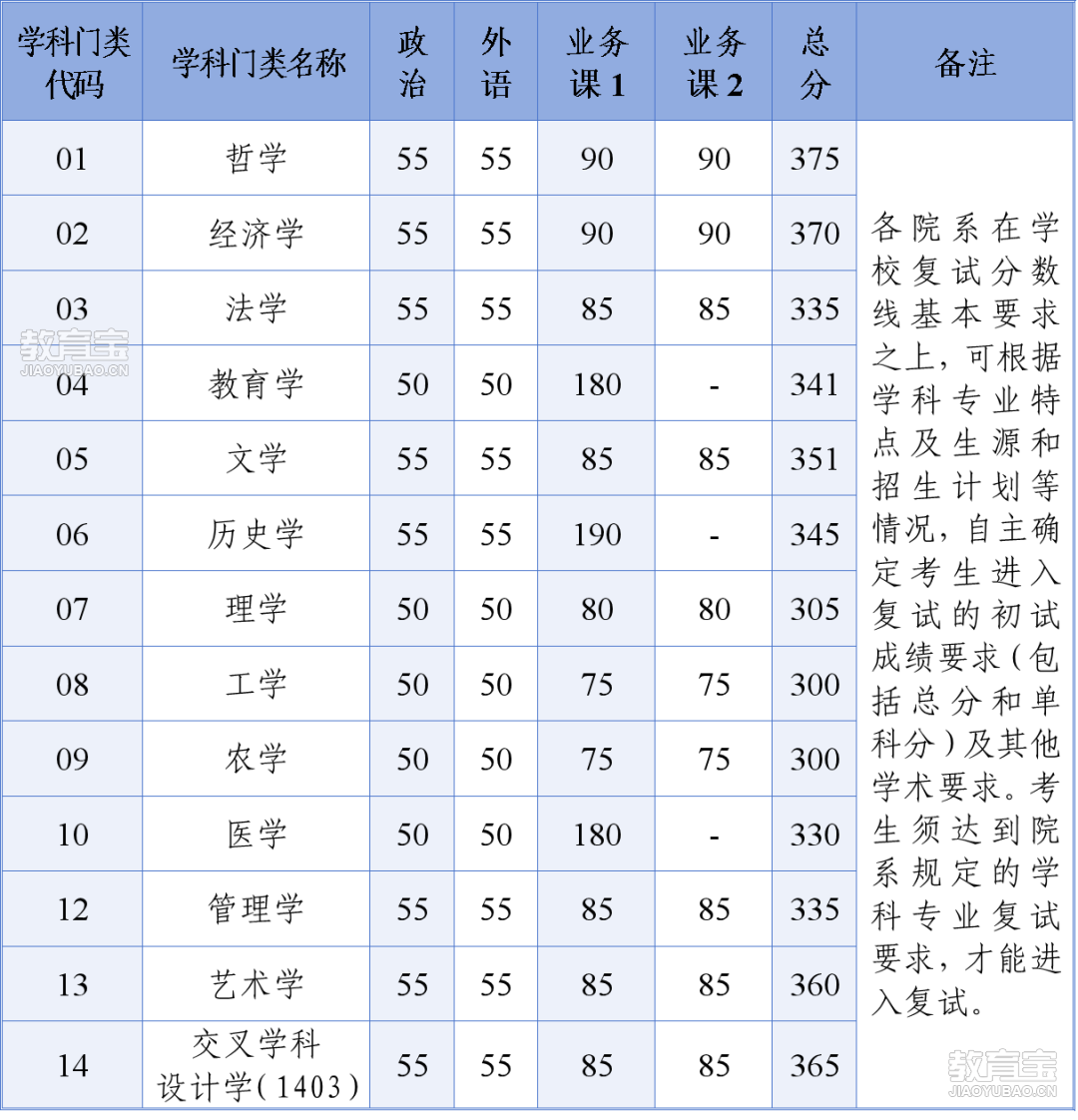 c5e6d8c3fa8f80caab9702a7ec823f8e.png