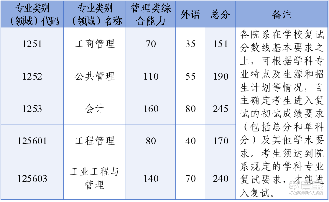 04482a0ce3707778cbfea694dad29461.png