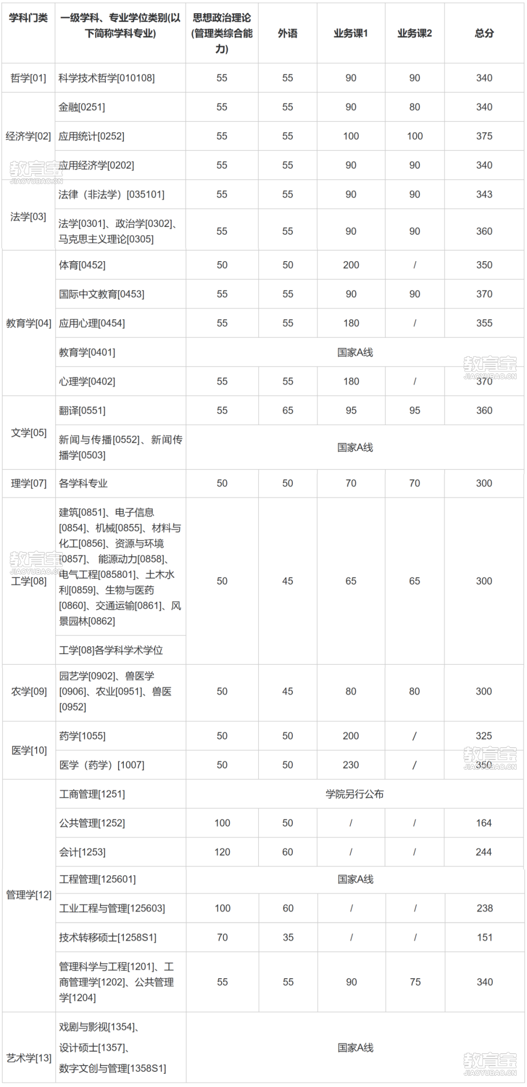 cf67c8f7775f45151c1ff4f42f0dd91c.png