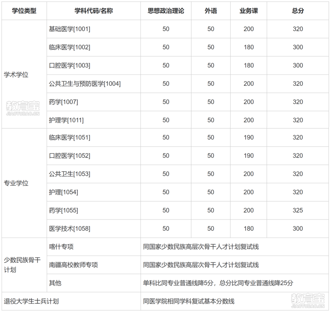 d10312bdbbf8cfd55de86da49c67f6a1.png