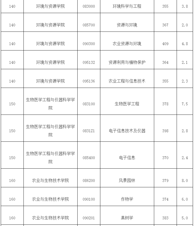 12b2abab56efa10030cc20f7c0b8bd9b.png