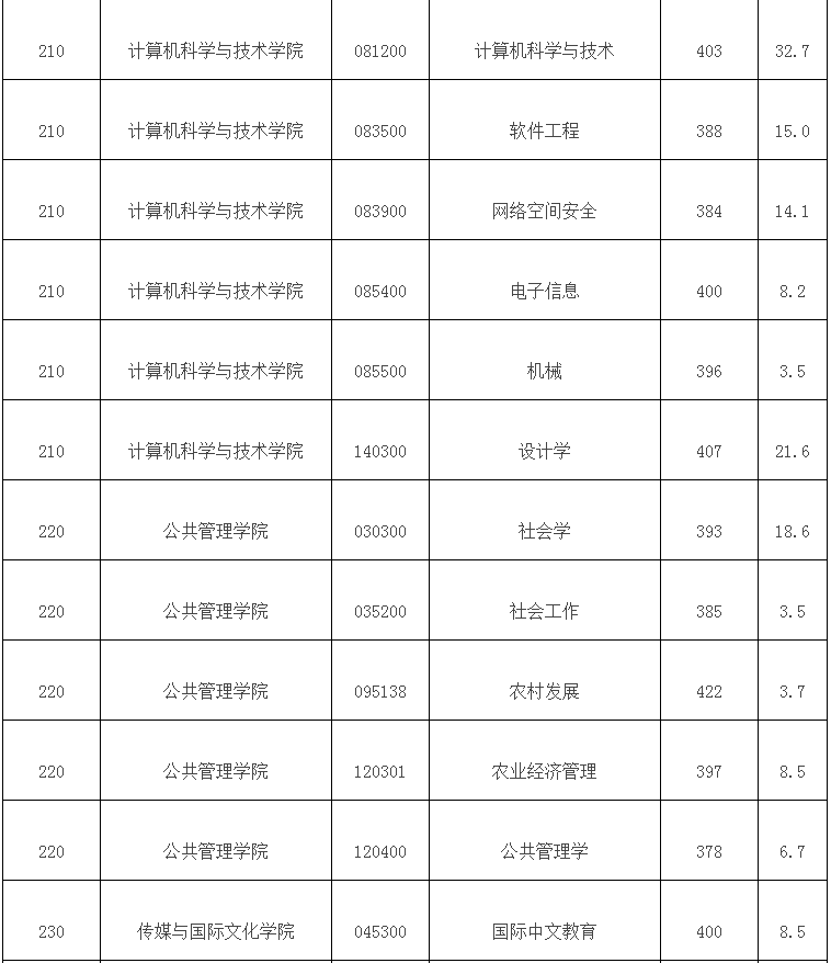 e15a356b105e3b84324ff0c2b6fb6e6e.png
