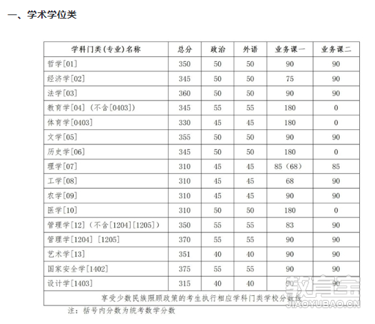 fbb9bc3c8ac16a870e4135451d5d1b4.png
