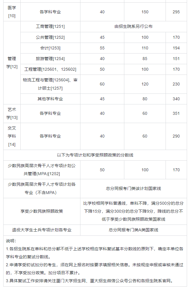 653a82c250c76a12bc80680325d85cd.png