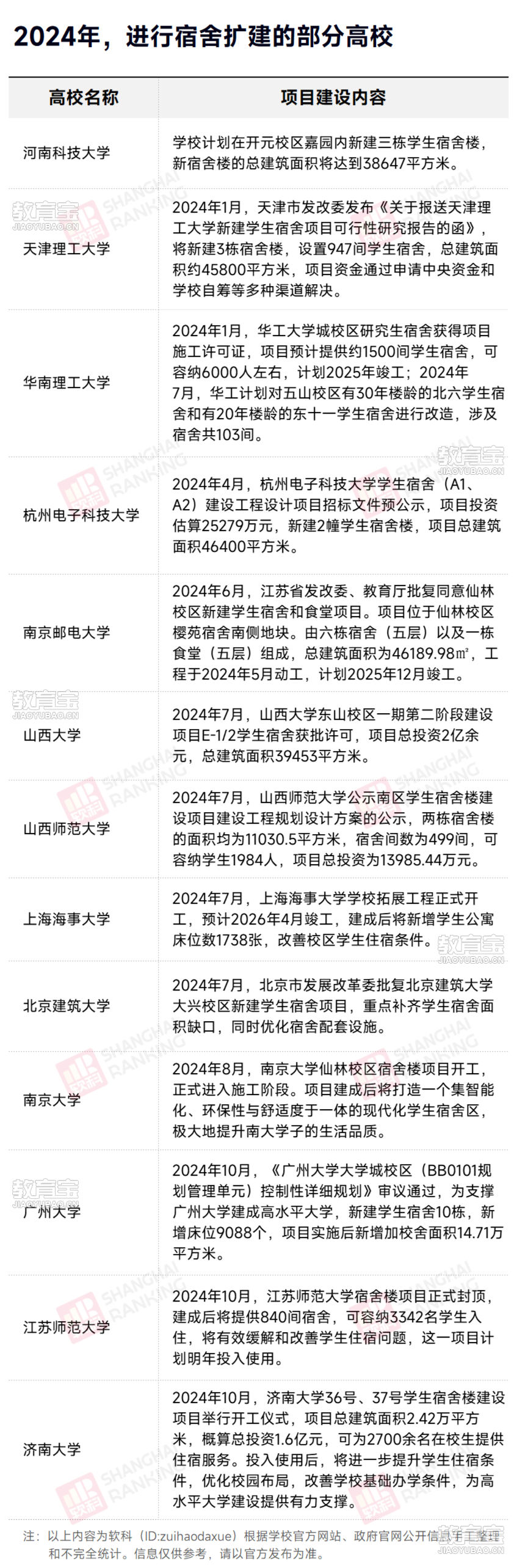 a8c7c44de652f1e23a2d4a61413cd2b8.png