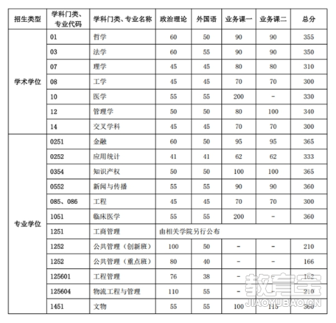 a8974f1d236933eca3549545f019aff.png