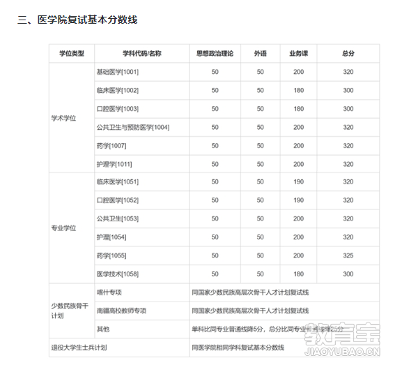 21288d8c9ad514b887f908ed91ec784.png
