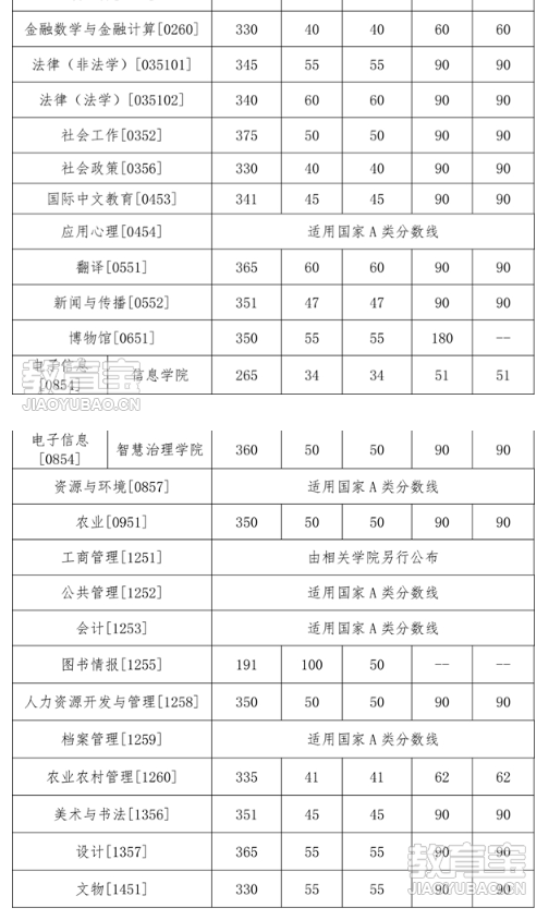 f526c63a076418f73064f90aa0e6cb2.png
