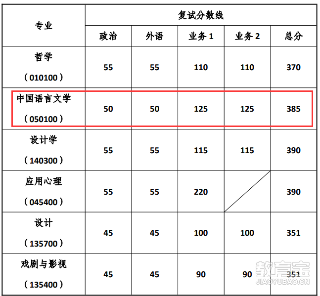 3dba2efd887a62346bf688975dd34cf3.png