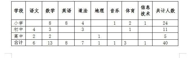 微信图片_20250710103256.jpg