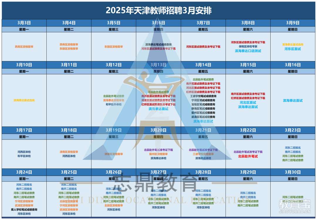 天津市25年教师招聘备考日历_25年3月安排.png