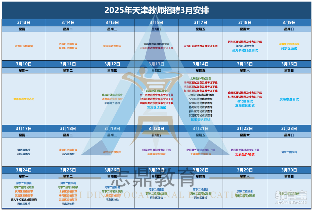 天津市25年教师招聘备考日历_25年3月安排.png