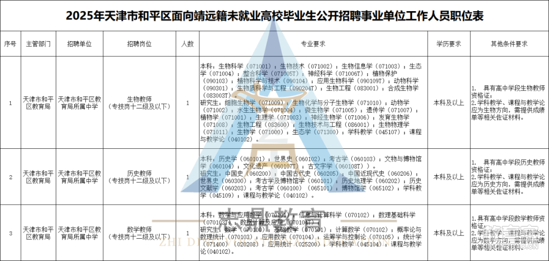 微信图片_20250424163442.png
