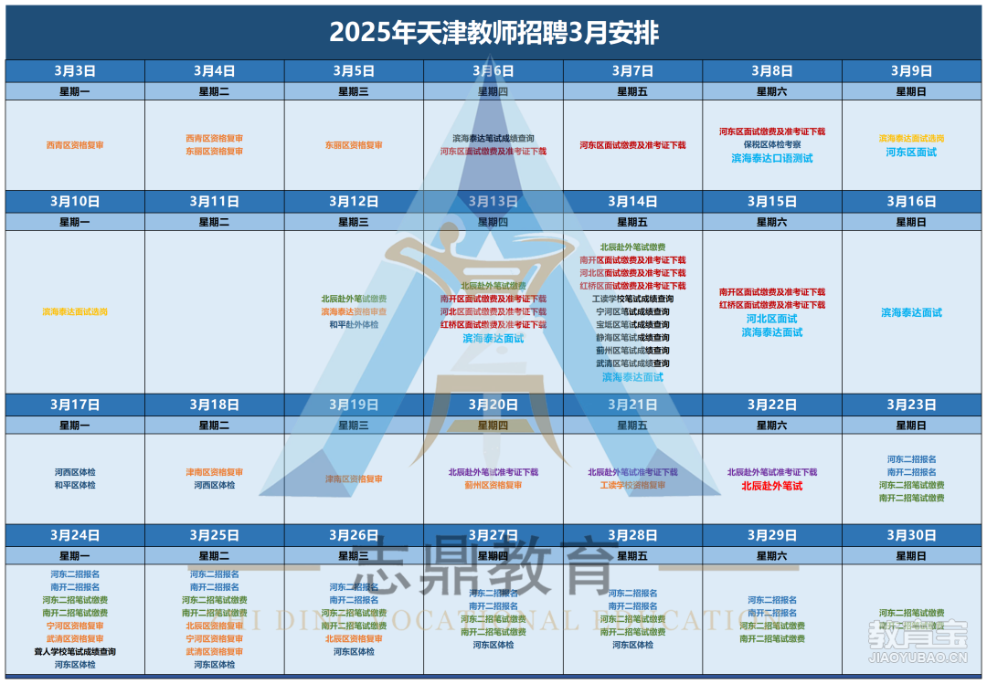天津市25年教师招聘备考日历_25年3月安排.png