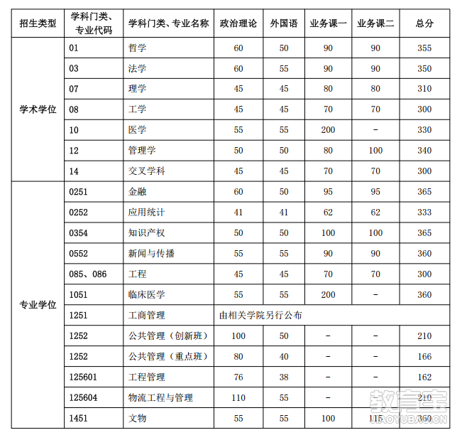 中国科学技术大学.png