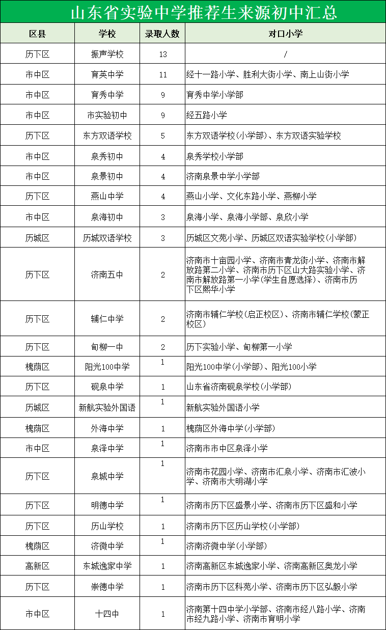 企业微信截图_17473865252990.png