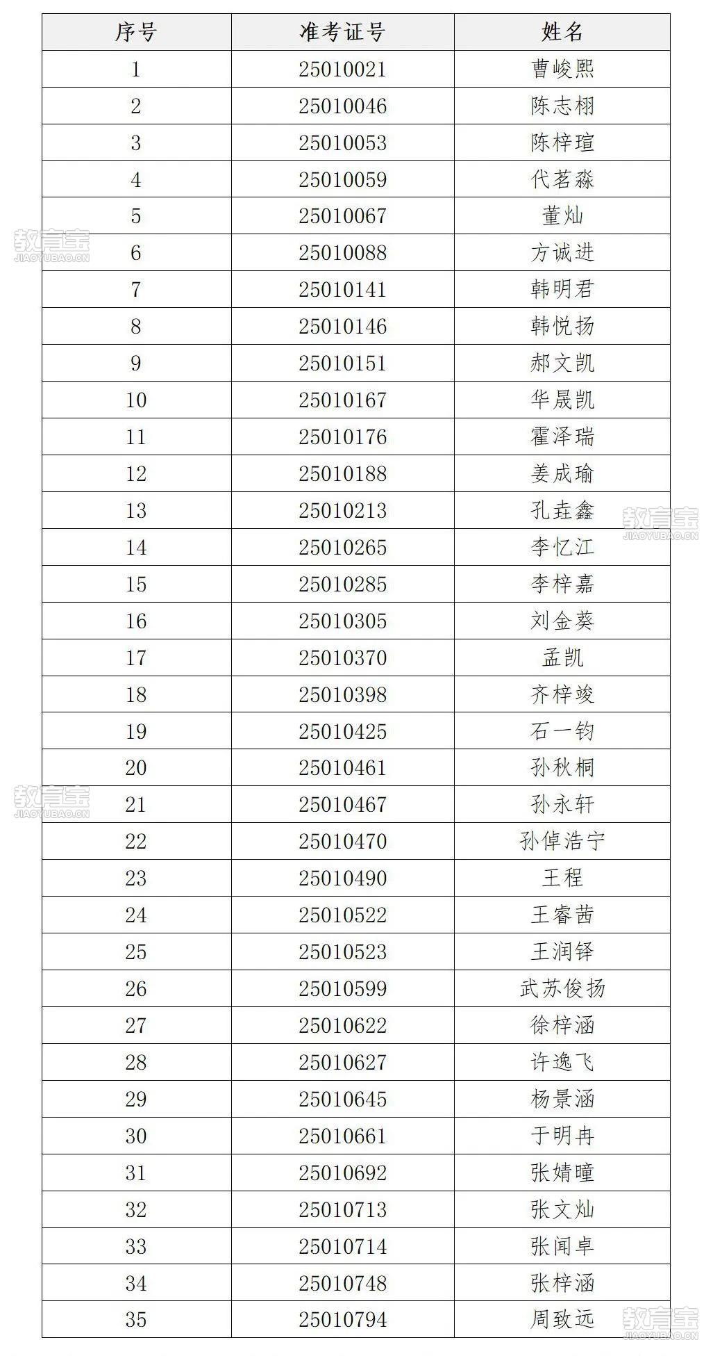 本校区.jpg