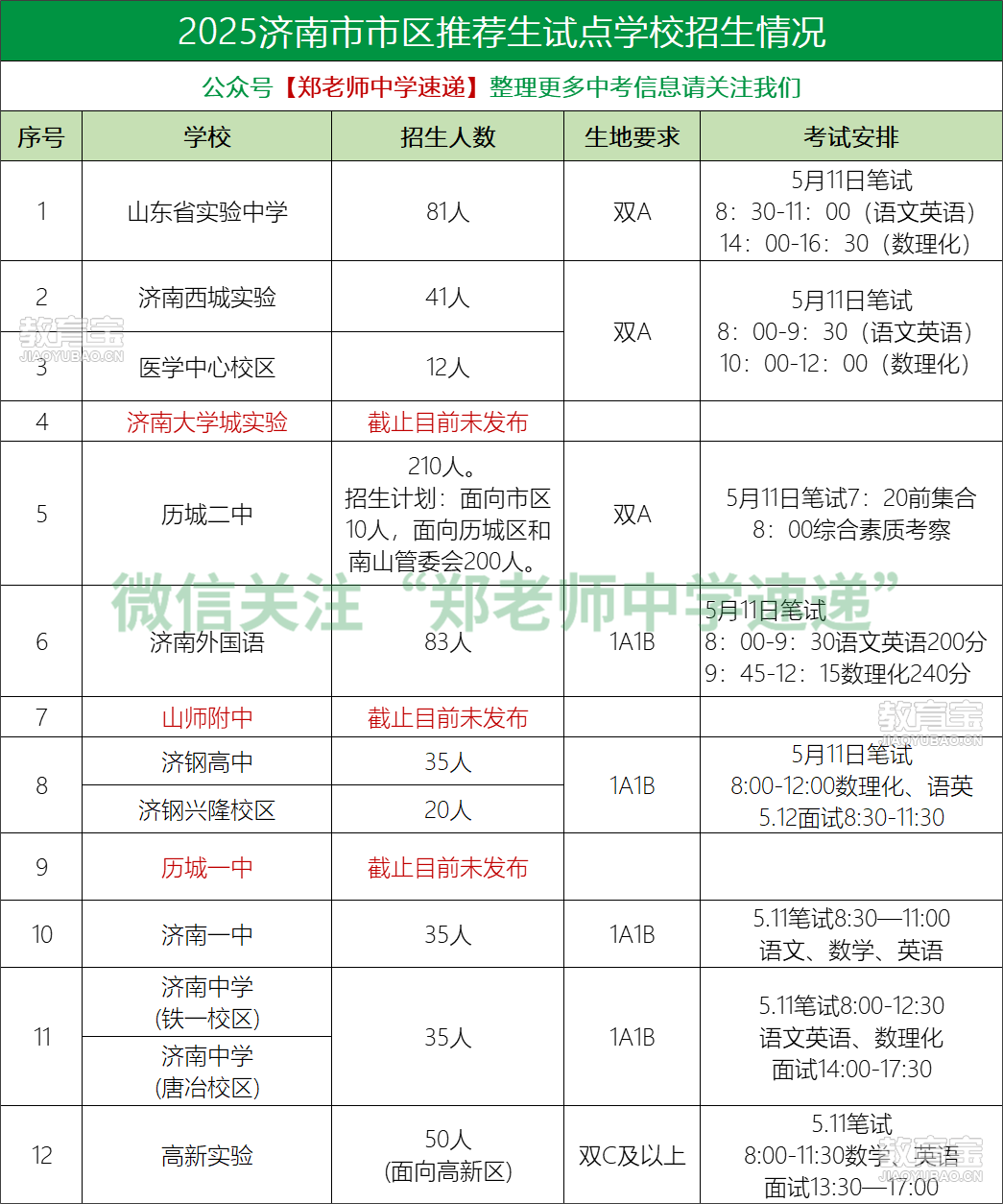 企业微信截图_17464099289186.png