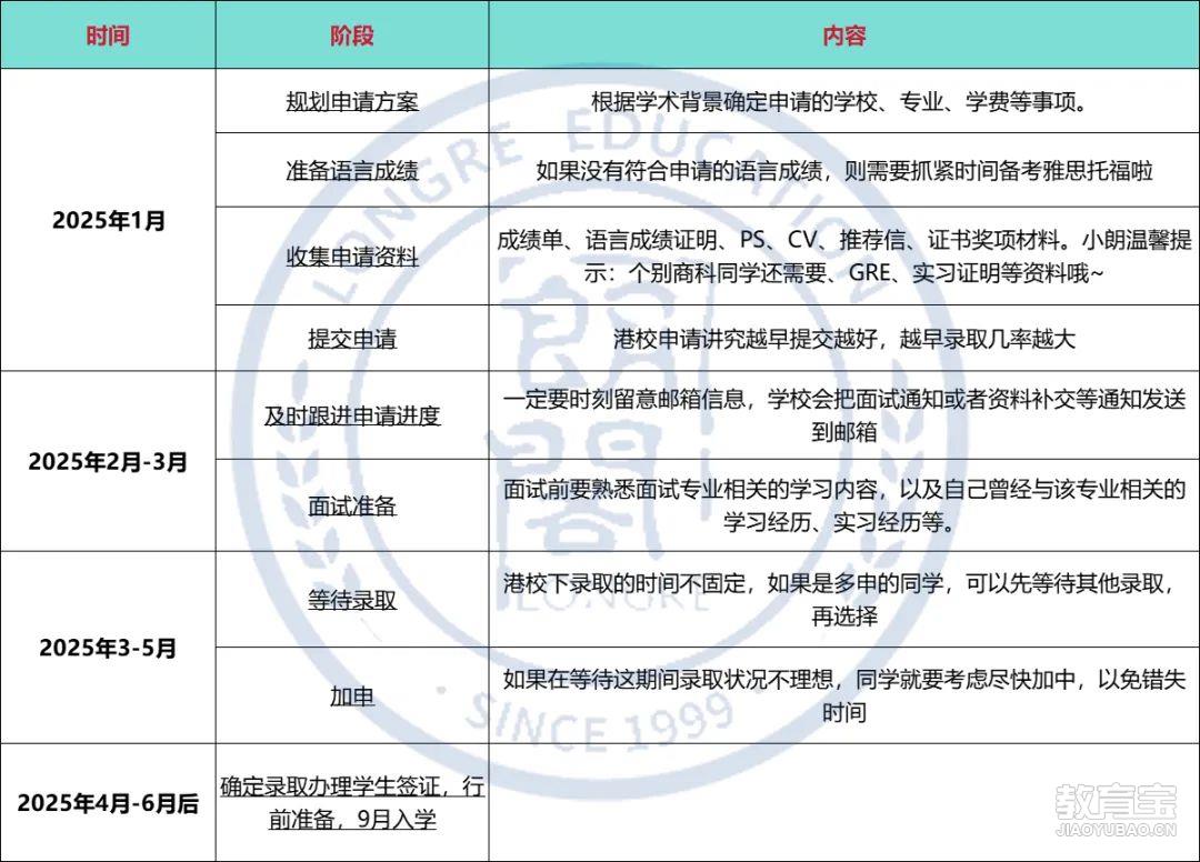 规划.jpg