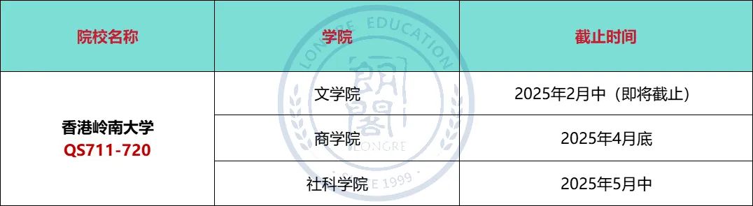 香港岭南大学.jpg
