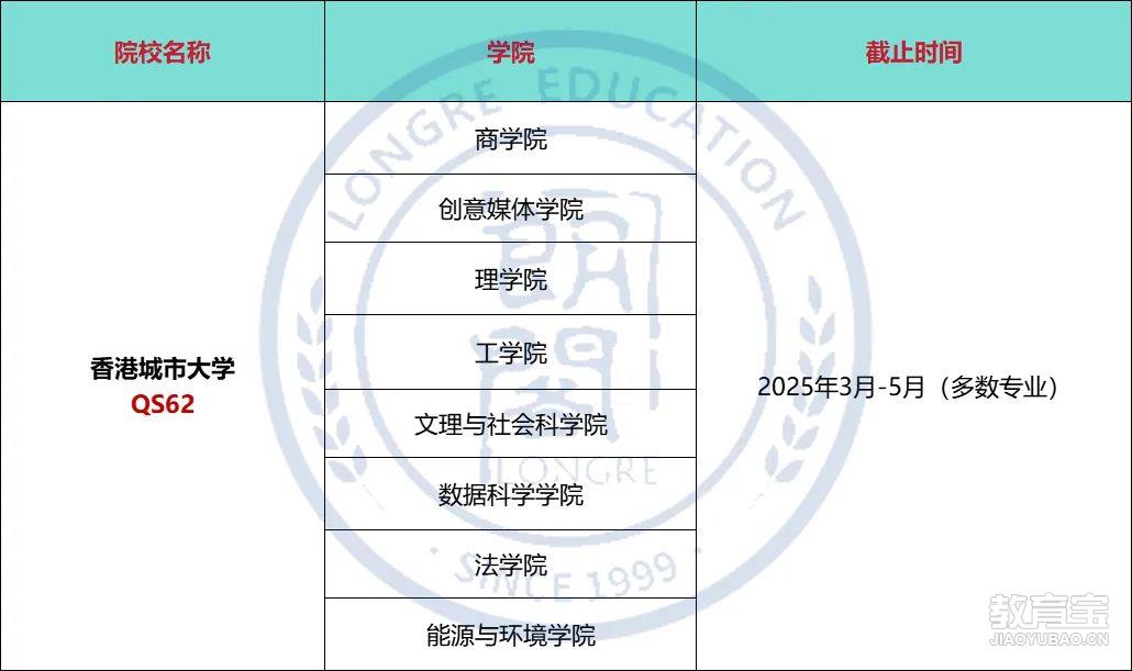 香港城市大学.jpg