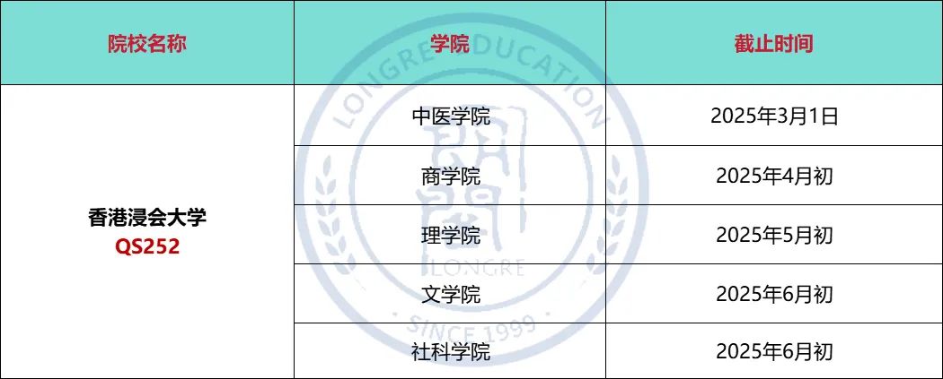 香港浸会大学.jpg