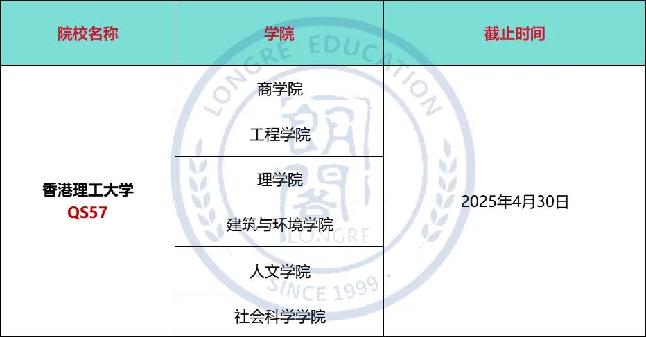 香港理工大学.jpg