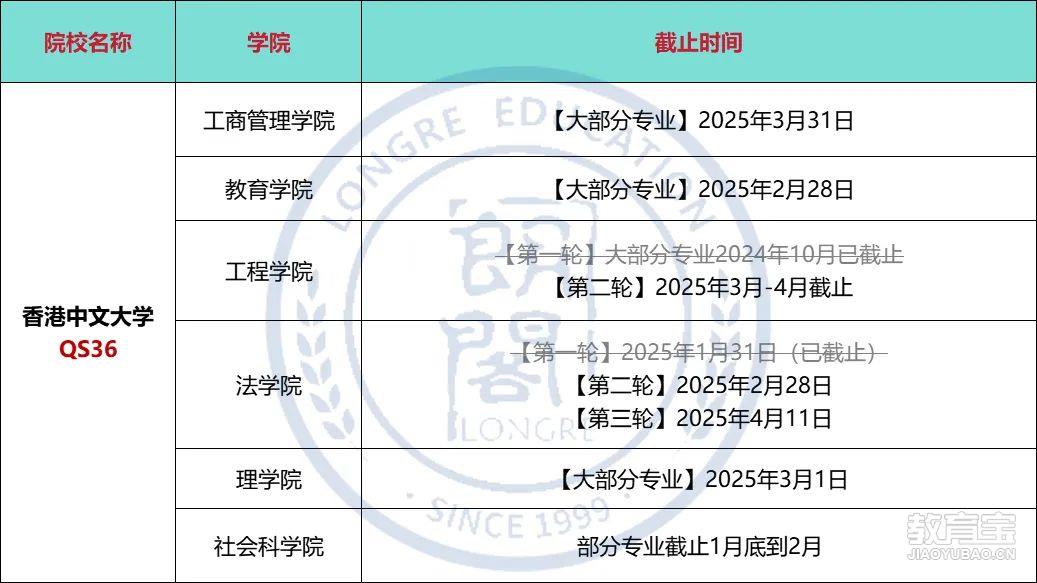 香港中文大学.jpg